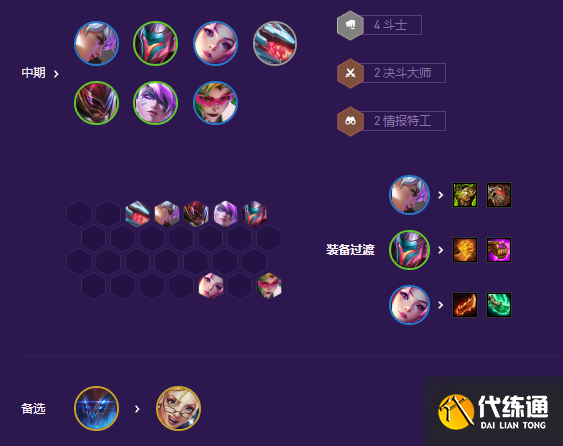 云顶之弈s8幻灵女枪劫阵容推荐 幻灵女枪劫阵容装备搭配攻略[多图]图片4