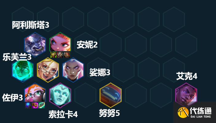 金铲铲之战拼多多佐伊阵容推荐 s8佐伊阵容装备搭配攻略[多图]图片1