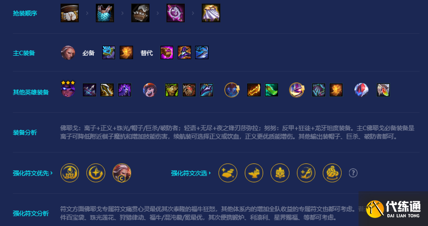 金铲铲之战福牛混沌九五阵容推荐 福牛混沌九五阵容装备玩法攻略[多图]图片4