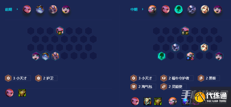 《金铲铲之战》S8拼多多佐伊阵容推荐