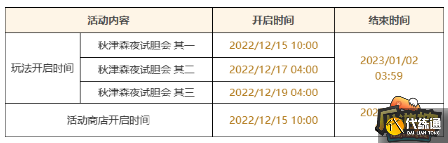 原神秋津森夜试胆会活动玩法攻略