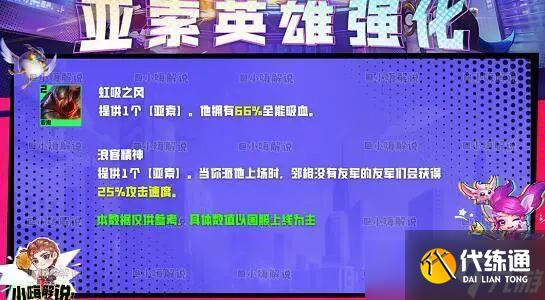 云顶之弈s8亚索装备推荐 亚索s8最强阵容出装一览