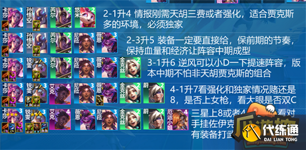 云顶之弈s8情报拼多多阵容搭配攻略1.png 云顶之弈s8情报拼多多阵容搭配攻略1.png