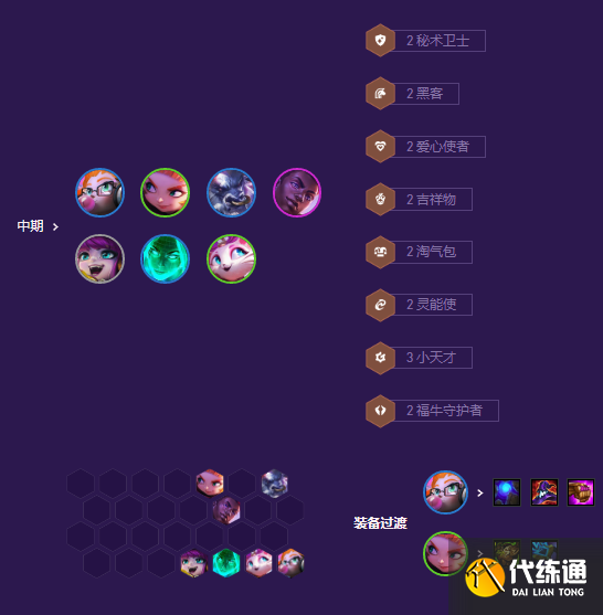 云顶之弈爆杀流九五怎么玩 S8爆杀流九五阵容推荐[多图]图片4