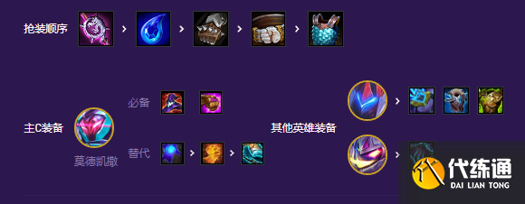 云顶之弈爆杀流九五怎么玩 S8爆杀流九五阵容推荐[多图]图片5