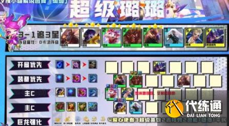 云顶之弈S8璐璐阵容装备搭配详解