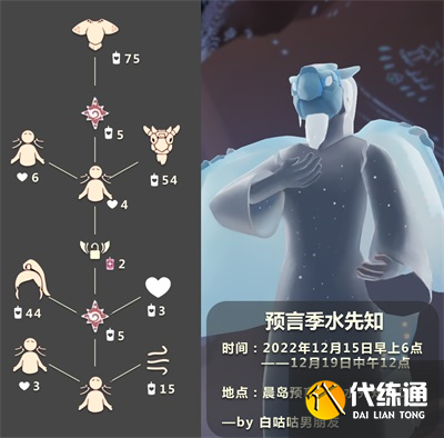 光遇12.15复刻先祖位置在哪 12月15日复刻先祖位置及兑换物品一览表[多图]图片4