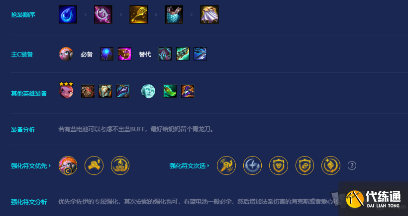 金铲铲之战S8拼多多佐伊玩法介绍 S8拼多多佐伊阵容搭配指南