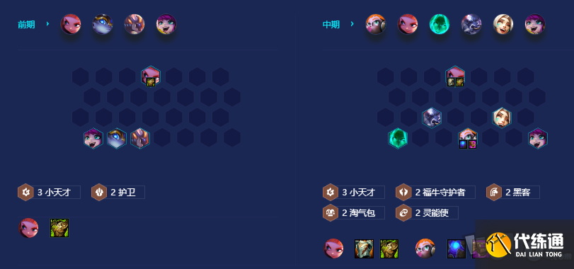 金铲铲之战S8拼多多佐伊玩法介绍 S8拼多多佐伊阵容搭配指南