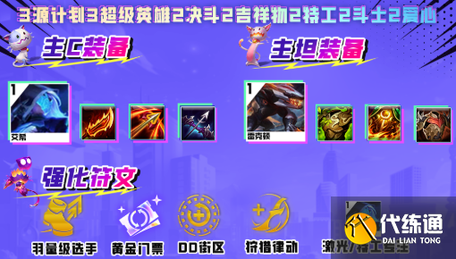 云顶之弈s8艾希阵容搭配攻略