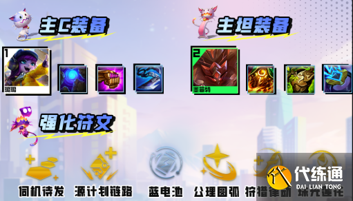 云顶之弈s8璐璐阵容搭配推荐