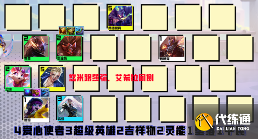 云顶之弈s8璐璐阵容搭配推荐