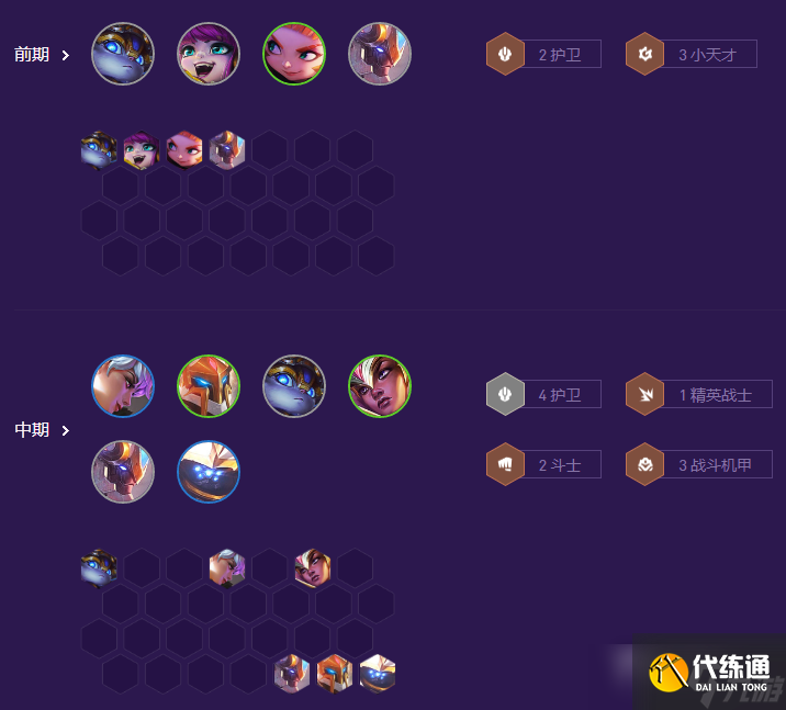 《云顶之弈》s8战斗机甲德莱文阵容搭配推荐