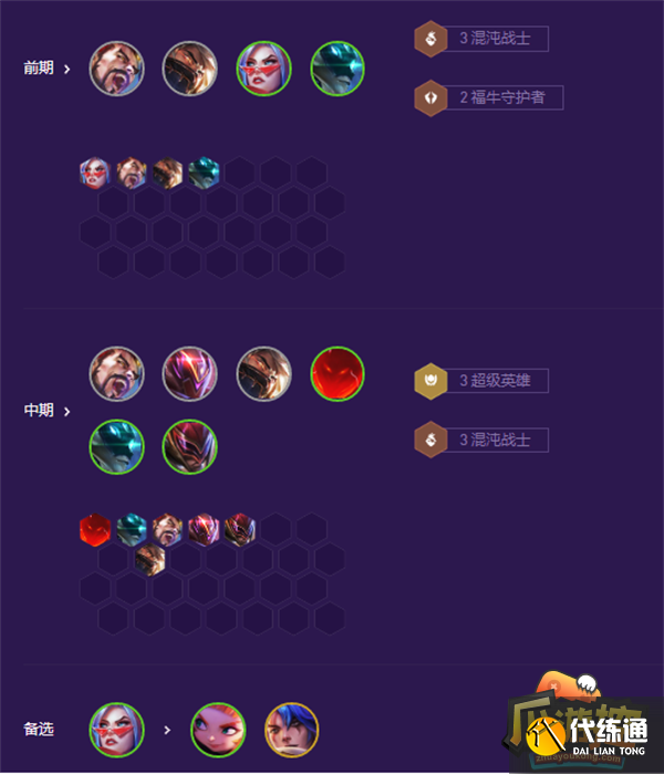 云顶之弈S8超级泰隆阵容搭配攻略3.png