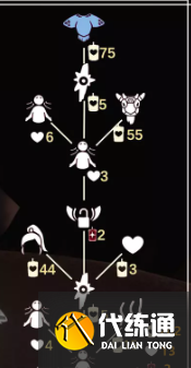 光遇12月15日复刻先祖位置详情