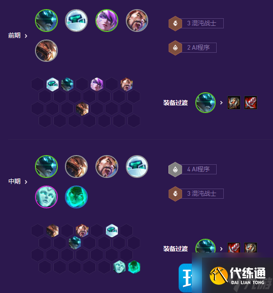 金铲铲之战混沌AI卡蜜尔如何玩-混沌AI卡蜜尔玩法攻略