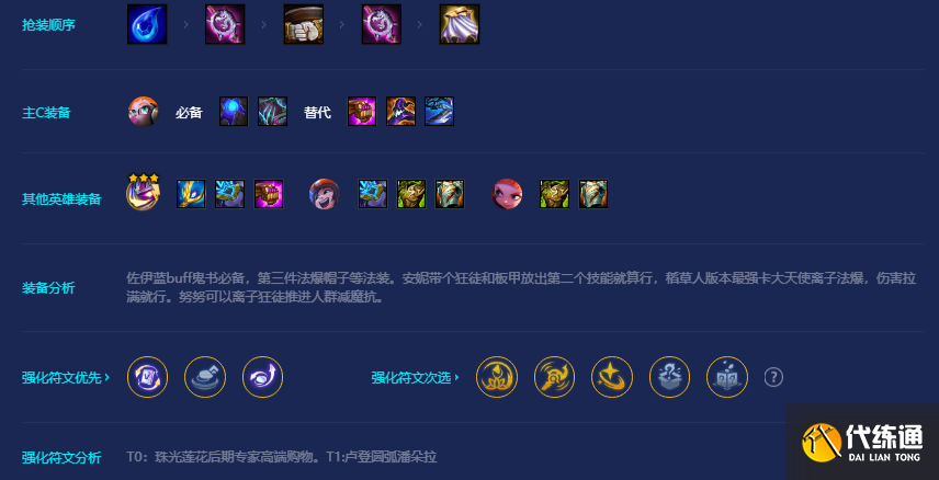 金铲铲之战小天才九五阵容推荐 s8小天才九五阵容装备搭配攻略[多图]图片5