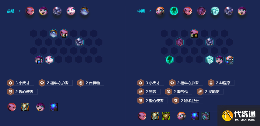 金铲铲之战小天才九五阵容推荐 s8小天才九五阵容装备搭配攻略[多图]图片6