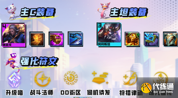 云顶之弈福牛佛耶戈阵容推荐 s8福牛佛耶戈阵容装备搭配攻略[多图]图片2