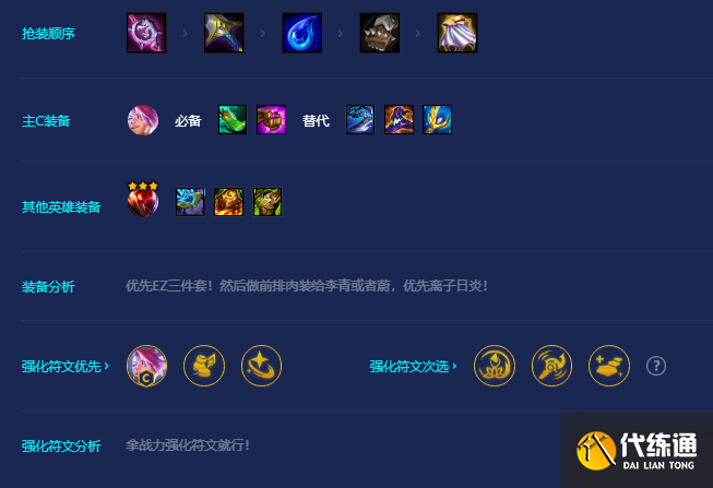 金铲铲之战超级英雄伊泽瑞尔怎么玩 超级英雄伊泽瑞尔阵容搭配攻略[多图]图片5