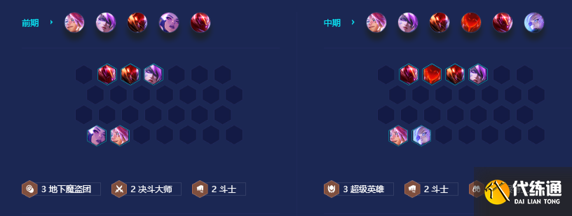 金铲铲之战超级英雄伊泽瑞尔怎么玩 超级英雄伊泽瑞尔阵容搭配攻略[多图]图片6