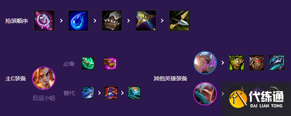 云顶之弈s8女枪主c阵容搭配