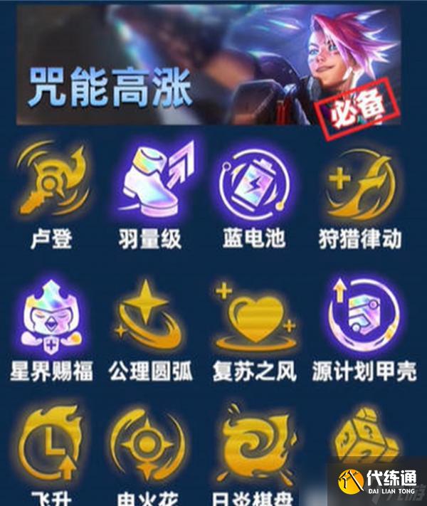 金铲铲之战s8咒能高涨伊泽瑞尔玩法推荐