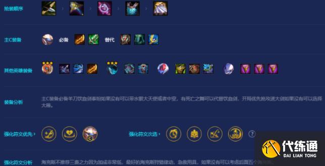 金铲铲之战爆杀流机甲武器阵容装备搭配