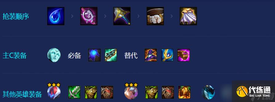 金铲铲之战S8秘术卫士阵容攻略