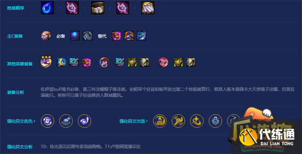 金铲铲之战s8小天才九五阵容搭配攻略5.png 金铲铲之战s8小天才九五阵容搭配攻略5.png