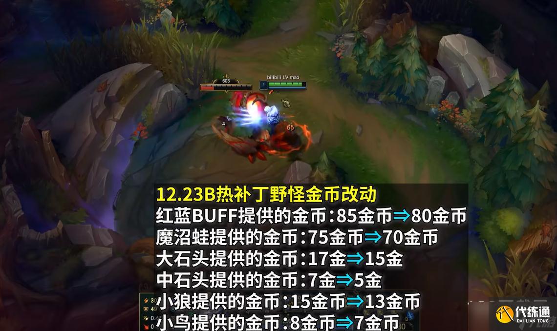 英雄联盟PBE13.1版本野区经济削弱改动
