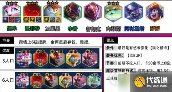 《金铲铲之战》超吉悠米阵容玩法攻略