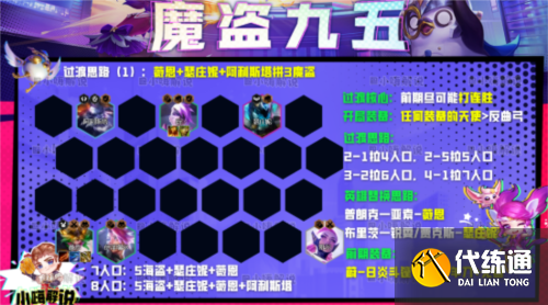 金铲铲之战魔盗九五怎么玩1