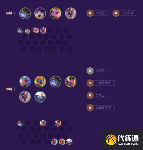 金铲铲之战 战斗机甲德莱文怎么玩3