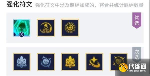 云顶之弈s8乐芙兰阵容推荐 s8乐芙兰阵容搭配攻略