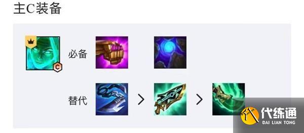 云顶之弈s8乐芙兰阵容推荐 s8乐芙兰阵容搭配攻略