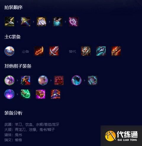 云顶之弈s8机甲贾克斯怎么玩 s8机甲贾克斯阵容玩法攻略[多图]图片3