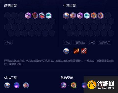 云顶之弈s8机甲贾克斯怎么玩 s8机甲贾克斯阵容玩法攻略[多图]图片4