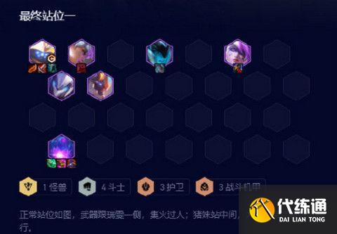 云顶之弈s8机甲贾克斯怎么玩 s8机甲贾克斯阵容玩法攻略[多图]图片5