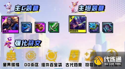 云顶之弈s8福牛佛爷枪阵容搭配