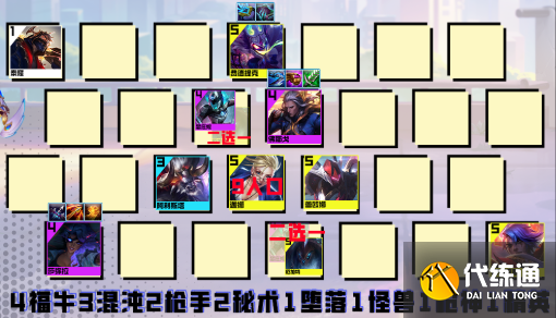 云顶之弈s8福牛佛爷枪阵容搭配