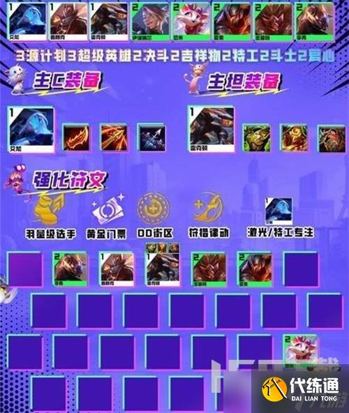 云顶之弈s8艾希阵容怎么搭配 云顶之弈s8艾希阵容搭配攻略