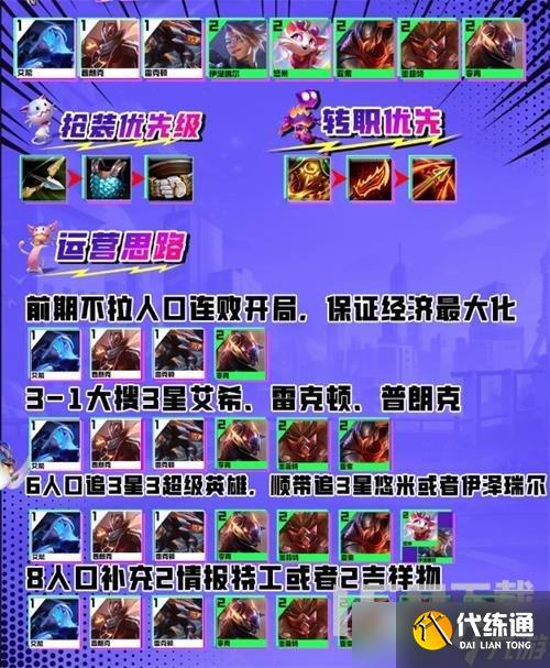 云顶之弈s8艾希阵容怎么搭配 云顶之弈s8艾希阵容搭配攻略