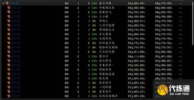 魔兽世界wlk p2阶段什么材料值钱