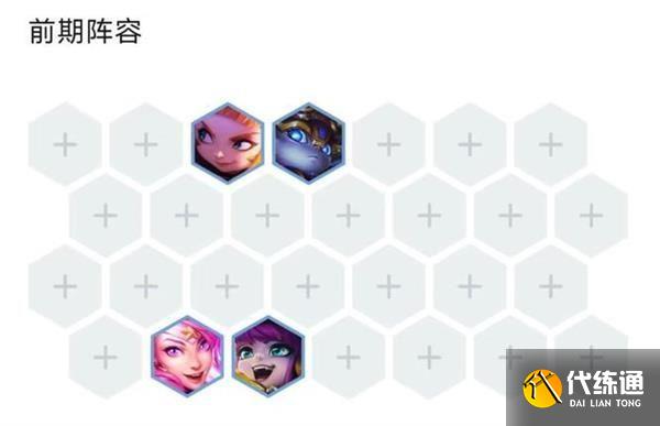 云顶之弈s8乐芙兰阵容推荐 乐芙兰阵容装备搭配攻略[多图]图片5