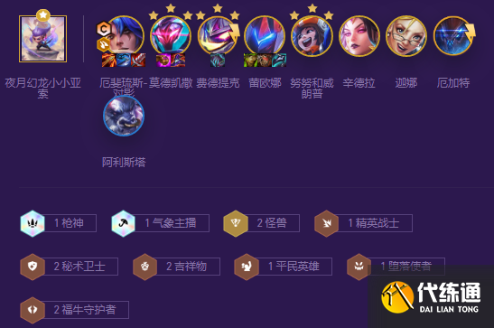 云顶之弈魔盗转九五阵容推荐 s8魔盗转九五阵容搭配攻略[多图]图片1