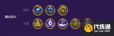 云顶之弈魔盗转九五阵容推荐 s8魔盗转九五阵容搭配攻略[多图]图片2