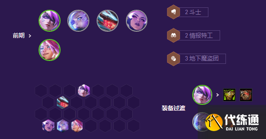 云顶之弈魔盗转九五阵容推荐 s8魔盗转九五阵容搭配攻略[多图]图片3