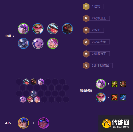 云顶之弈魔盗转九五阵容推荐 s8魔盗转九五阵容搭配攻略[多图]图片4