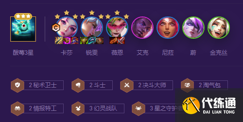 云顶之弈s8情报特工阵容推荐 情报特工阵容装备搭配攻略[多图]图片1